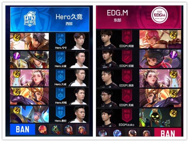 事本质向高 事本质向高