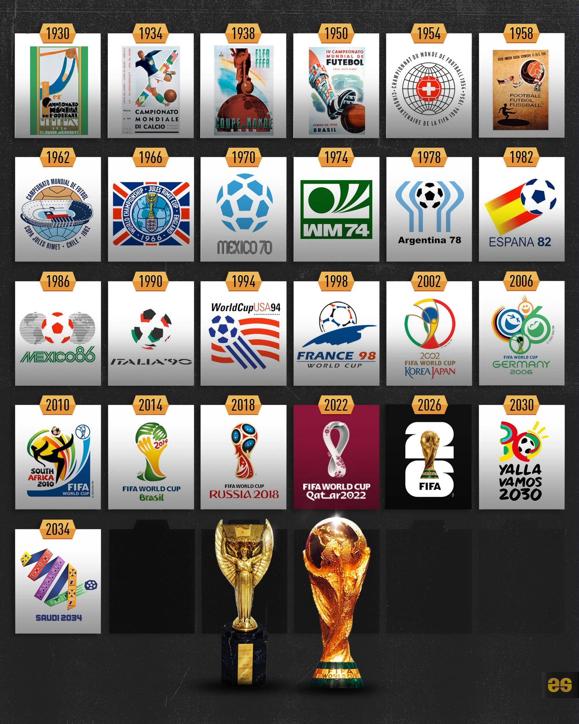 关注和学习 关注和学习