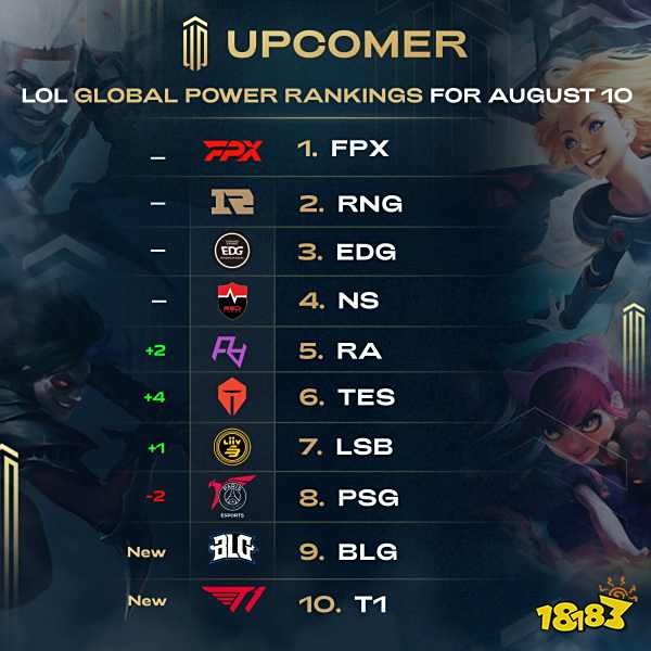 场下的自律 场下的自律